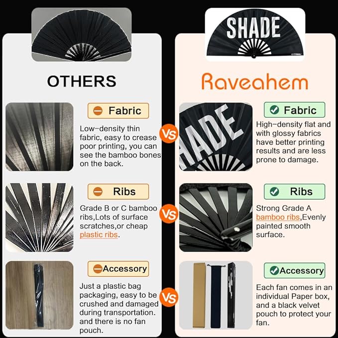 UV Glow Rave Fan, Bamboo Folding Clack Hand Fans Foldable for Men Women, Boots on the Ground Poping Fan for EDM Festival Line Dance Decoration, (Mushrooms and Skulls, Large 13")