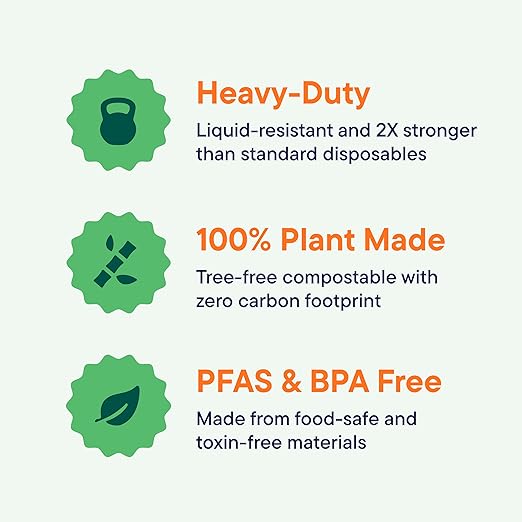 100% Compostable Paper Plates 9 Inch [500 Count] Heavy-Duty Dinner Plates - Natural Brown Color Unbleached Bagasse - Eco-Friendly Disposable Biodegradable Sugarcane Plates - [Bulk Case 4/125 Pack]