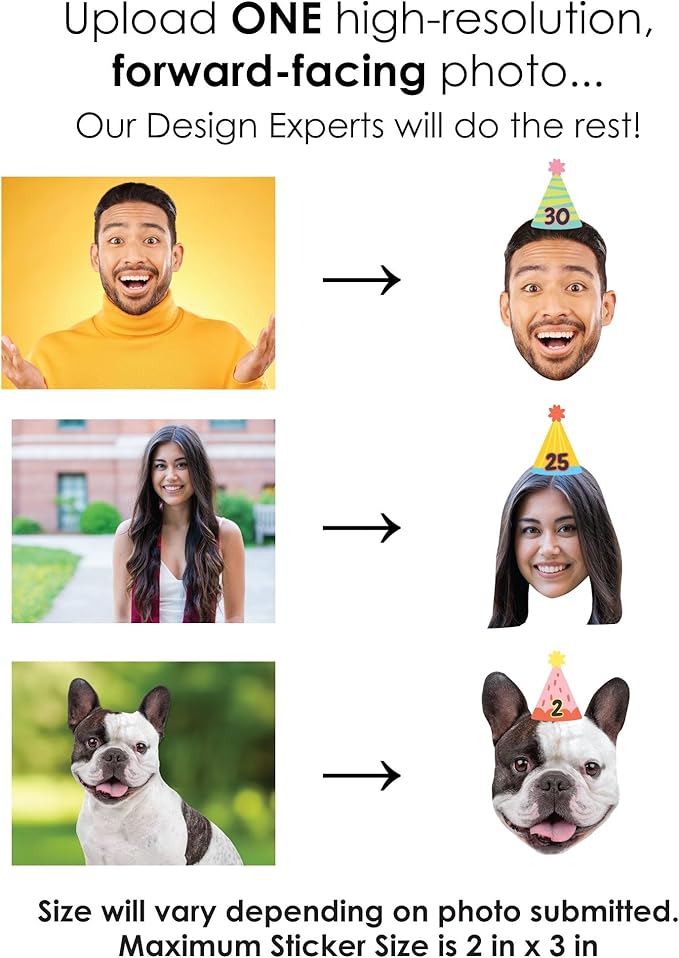 Big Dot of Happiness Custom Photo Party Time - Happy Birthday Party Favors - Fun Face Cut-Out Stickers - Set of 24