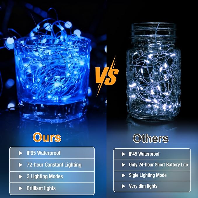 12 Pack Fairy Lights Battery Operated - 7ft 20 Led Twinkle Lights 3 Modes, Bulk Mini String Lights Waterproof for Mason Jars Vases DIY Party Wedding Decoration Christmas -Blue