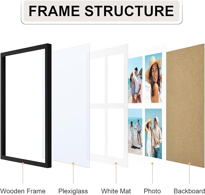 Vittanly 12x16 Collage Picture Frame, Displays 4Pcs 5x7 Pictures with Mat, Picture Frames Collage Wall Decor for Horizontal or Vertical Display, Black, 1 Pack