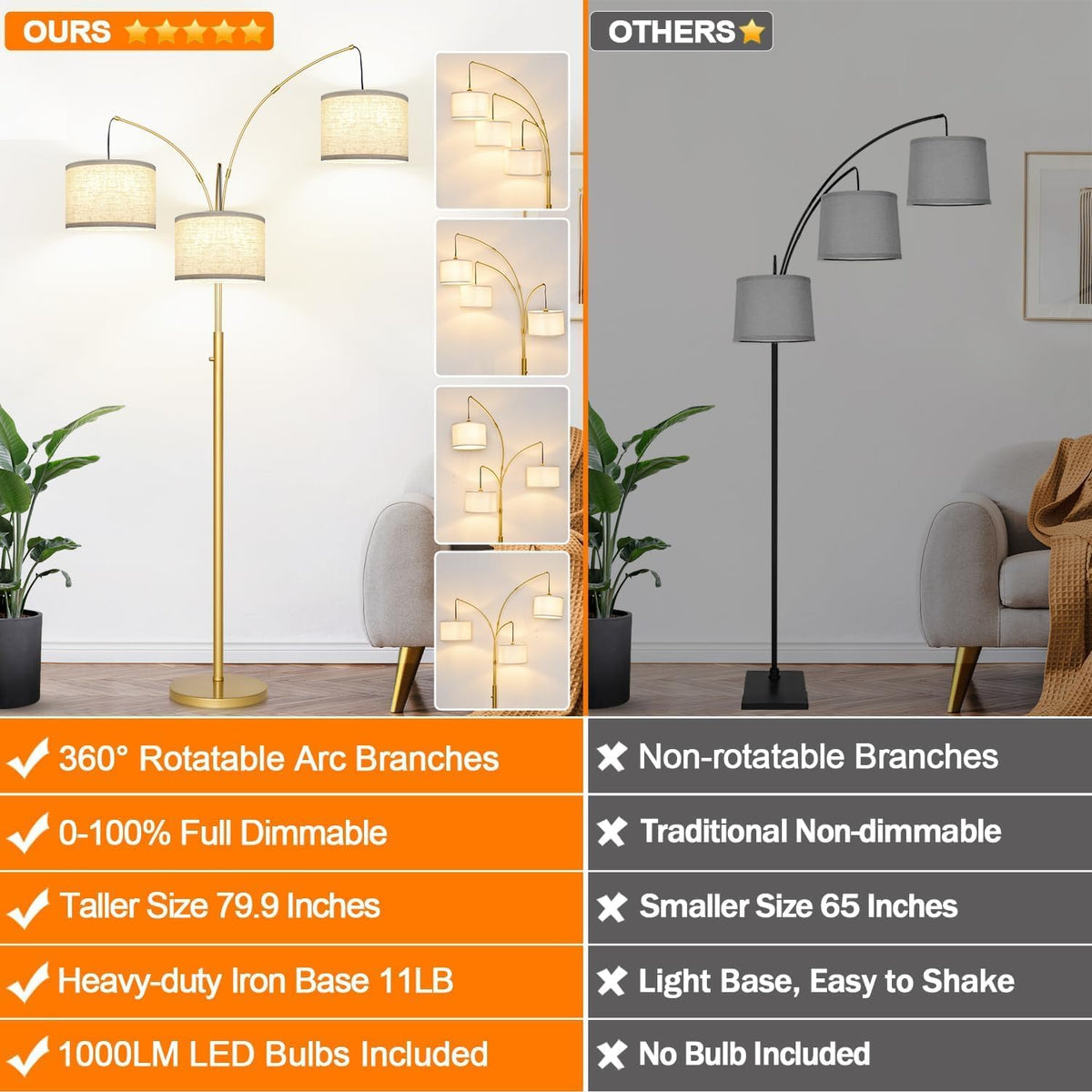 nintiue dimmable floor lamp - 3 lights gold shown in use