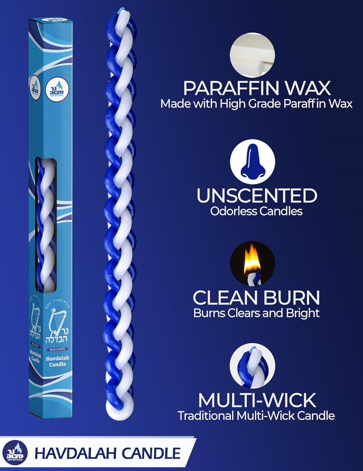 Ner Mitzvah 12-Pack Braided Havdalah Candle - Round Blue and White Paraffin Wax - Handcrafted Havdallah Candle - Shabbat Judaica Gift
