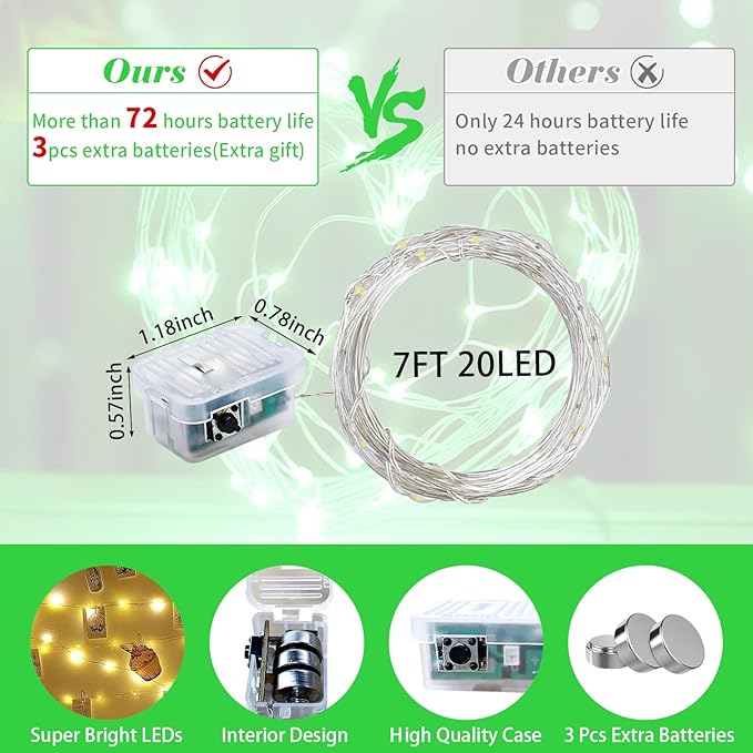 24 Pack Green Fairy Lights 7Ft 20 LED Twinkle String Lights 3 Modes Battery Operated Waterproof Firefly Starry for Mason Jar Party Wedding Christmas Valentines Day Table Centerpieces