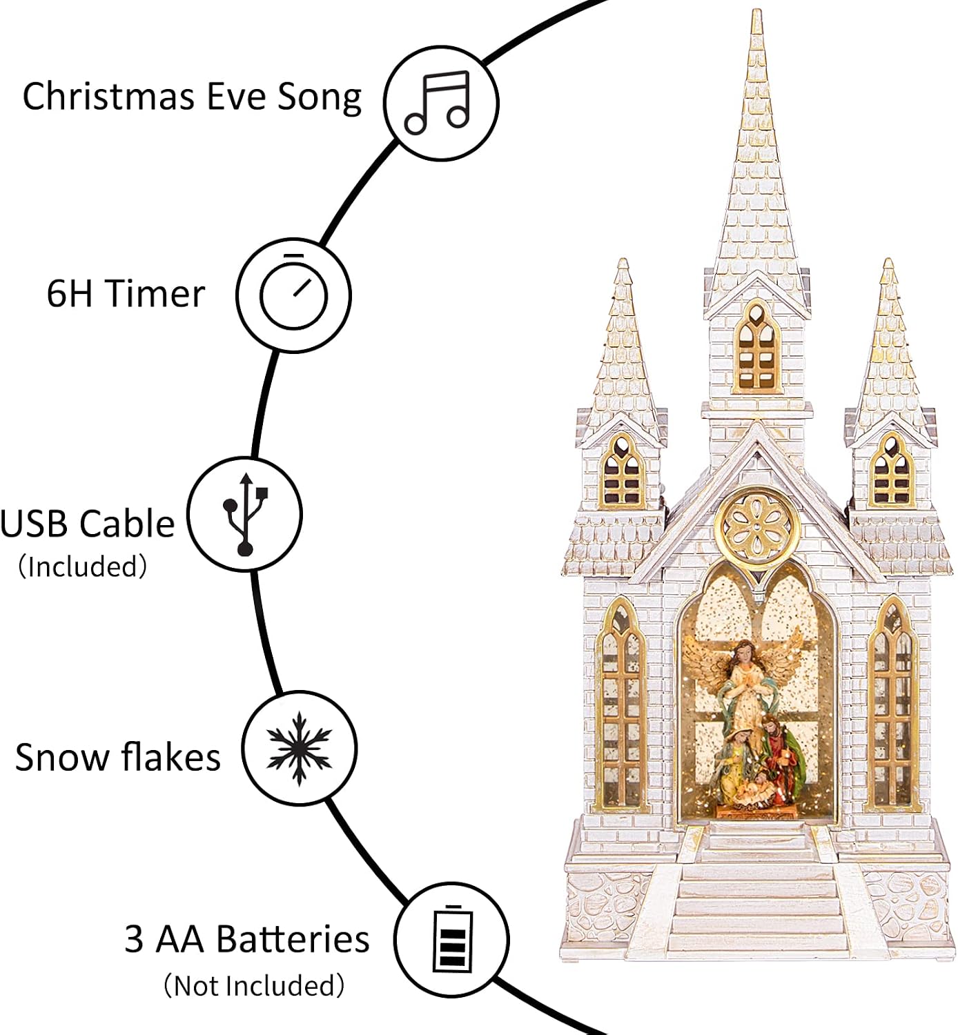 DGSCAK 16" Lighted Musical Church Snow Globe, Nativity Scene Water Lantern with Hand-Painted Holy Family & Angel, Swirling Glitter, 6H Timer, USB or Battery, Christian Christmas Decor