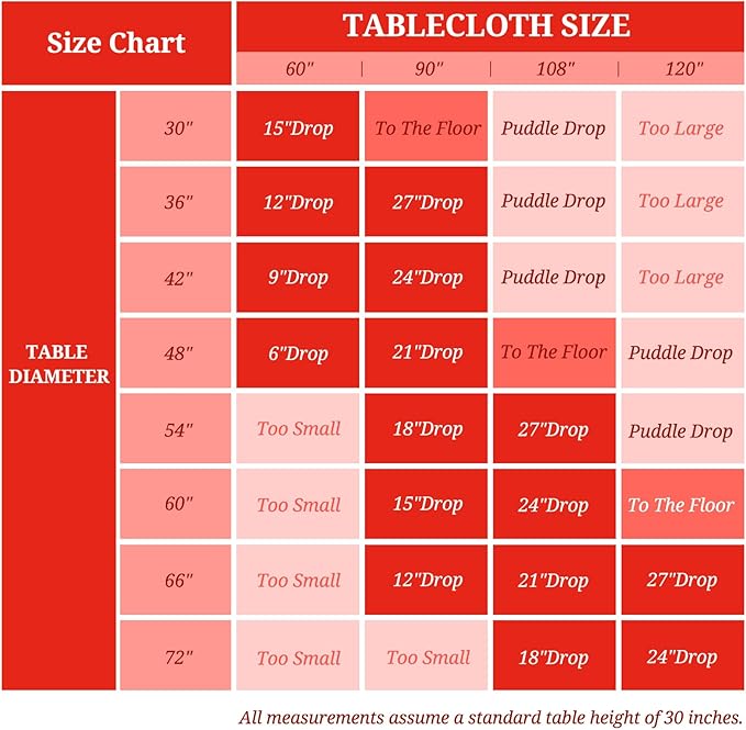 12 Pack Round Tablecloths 120 Inch, Red Polyester Table Cover for Round Table, Stain and Wrinkle Resistant Washable Fabric Tablecloth, Polyester Tablecloth for Wedding Banquet Parties