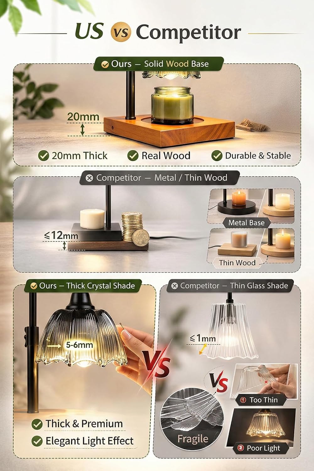 Candle Warmer Lamp, Candle Warmer for Jar Candles with Timer Dimmer & Adjustable Height, Flameless & Safe, Wood Base, 2 Bulbs Included – Home Decor for Bedroom & Relaxation, Housewarming Gift