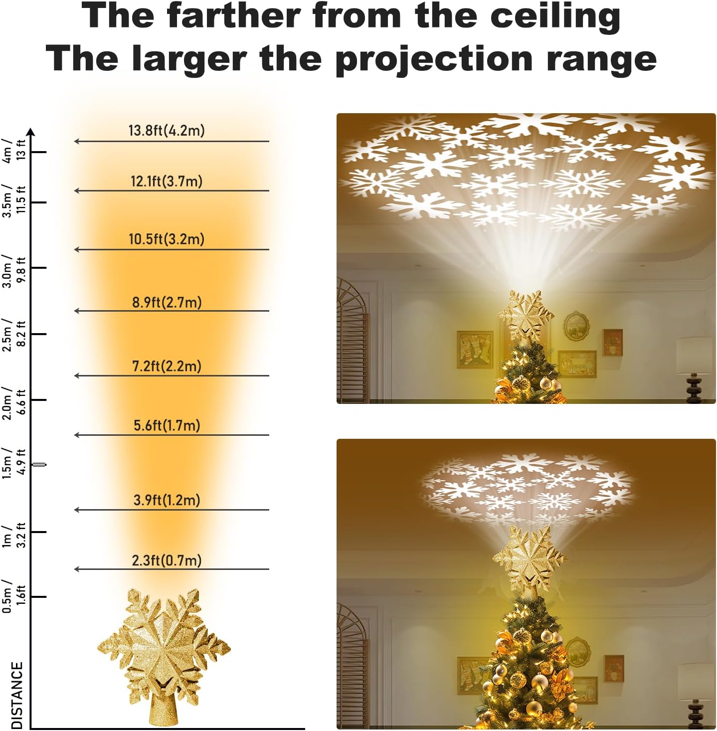 Christmas Tree Toppers Lighted with 6 Projection Modes, Christmas Snowflake Tree Topper with Built-in LED Rotating Lights, Gold 3D Glitter Projection for Xmas Party Holiday Decorations