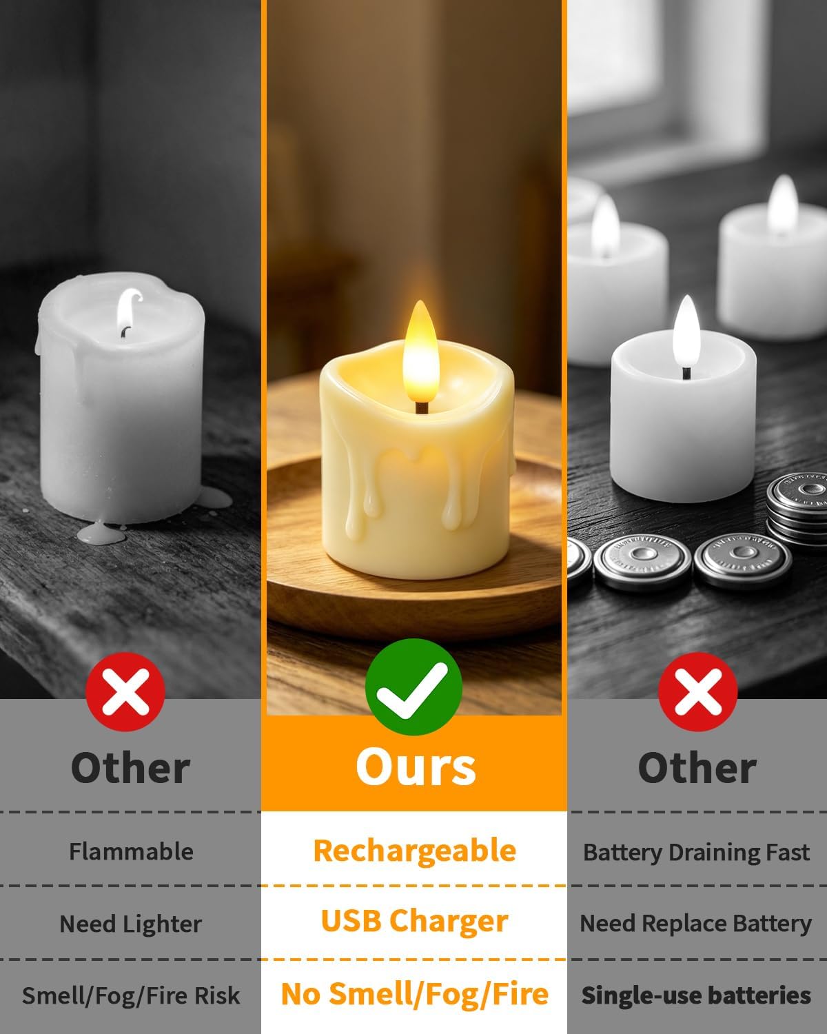 12 Pack Small Rechargeable Flameless Candles with Remote Timer