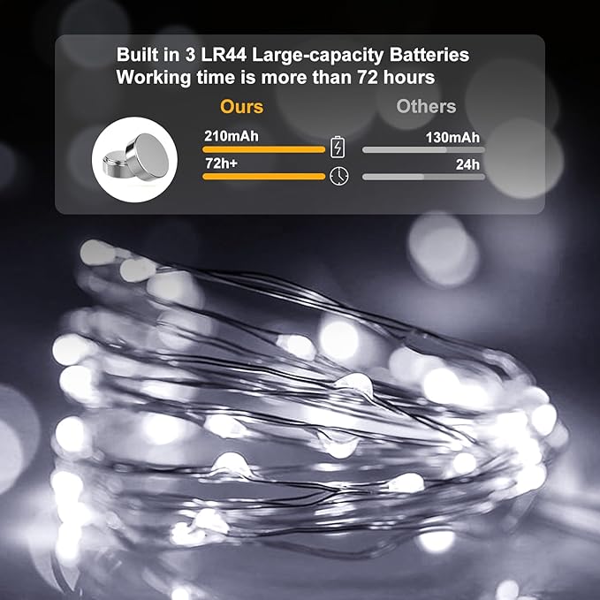 pozzolanas 24 Pack White Battery Operated String Lights - 7ft Waterproof Fairy Lights with 20 LEDs for Home, Mason Jar, Party, Wedding, Halloween, Christmas Decorations