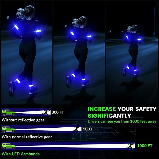 LED Armband for Running(2 Pack),Light Up Arm Bands for Night Walking Running,Rechargeable Lights for Runners,High Visibility Reflective Running Gear Adjustable Light Up Wristbands