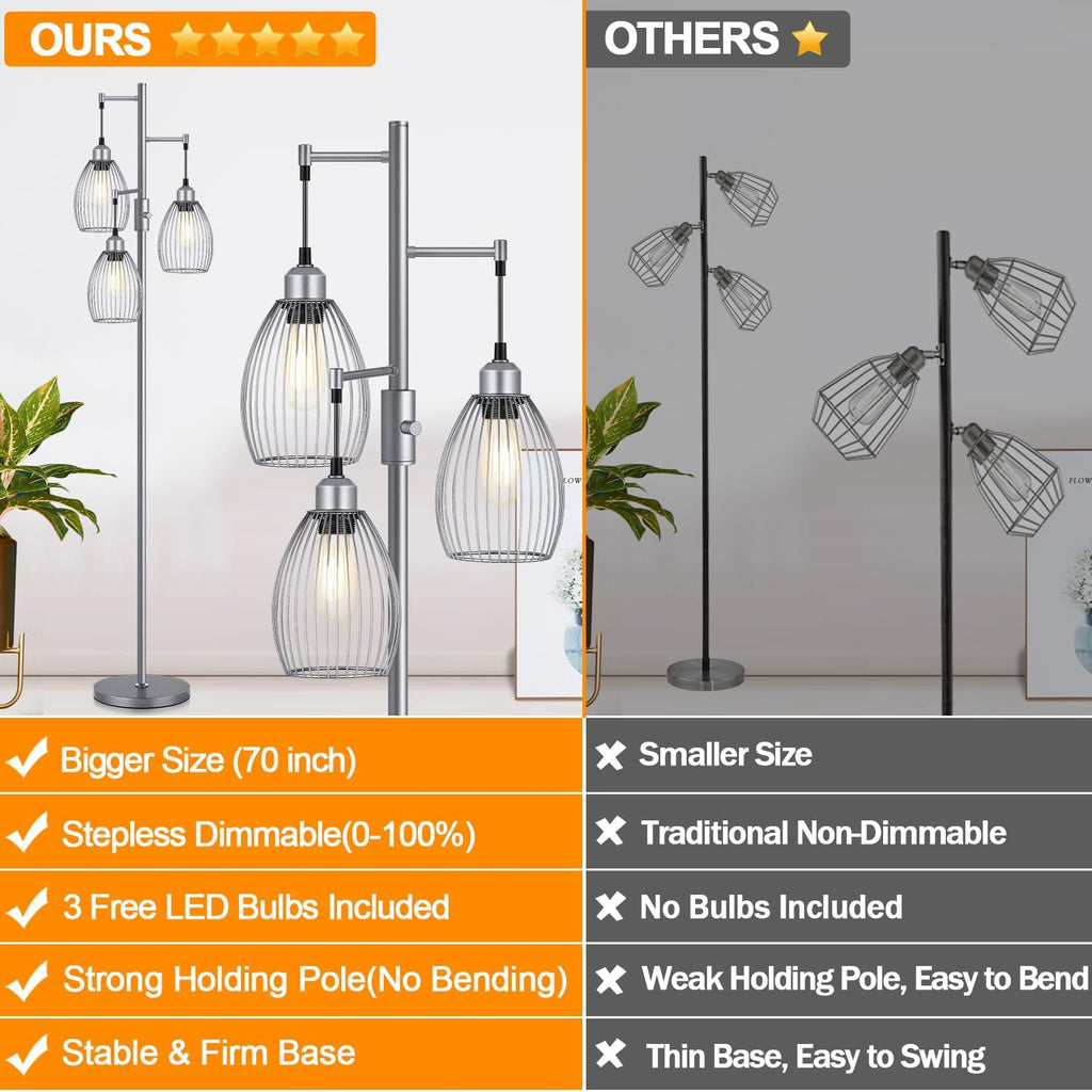 torondo dimmable industrial floor lamps for living room shown in use