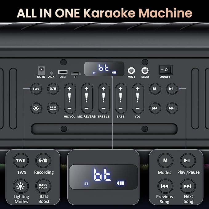 Karaoke Machine with 2 Wireless Microphones, 【Dual 60W 6.5"Subwoofer & 400W Peak】Big Loud Bluetooth Party Speaker with Disco Lights, Portable PA System with TWS Stereo Sound & Deep Bass, Gift for All