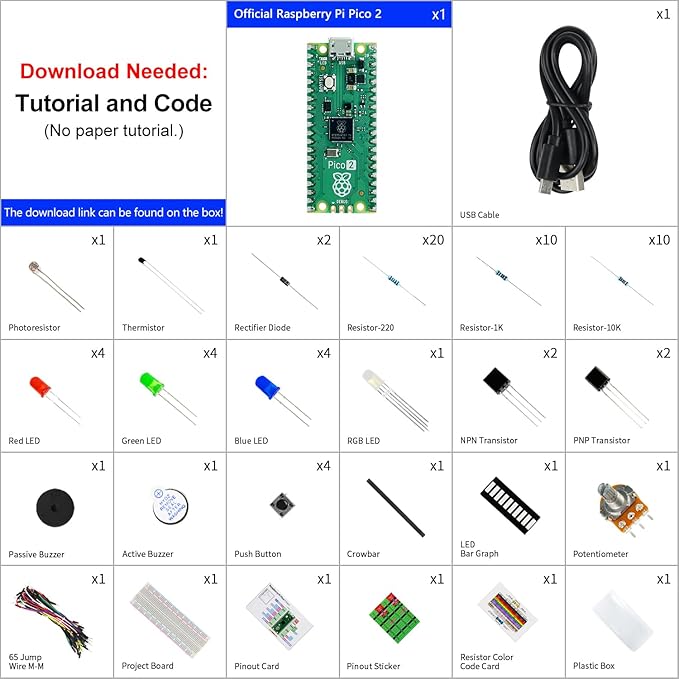 Freenove Basic Starter Kit for Raspberry Pi Pico 2 (Included), Dual Arm Cortex-M33 and Dual Hazard3 RISC-V Microcontroller, 386-Page Detailed Tutorial, 142 Items, 55 Projects, Python C Code