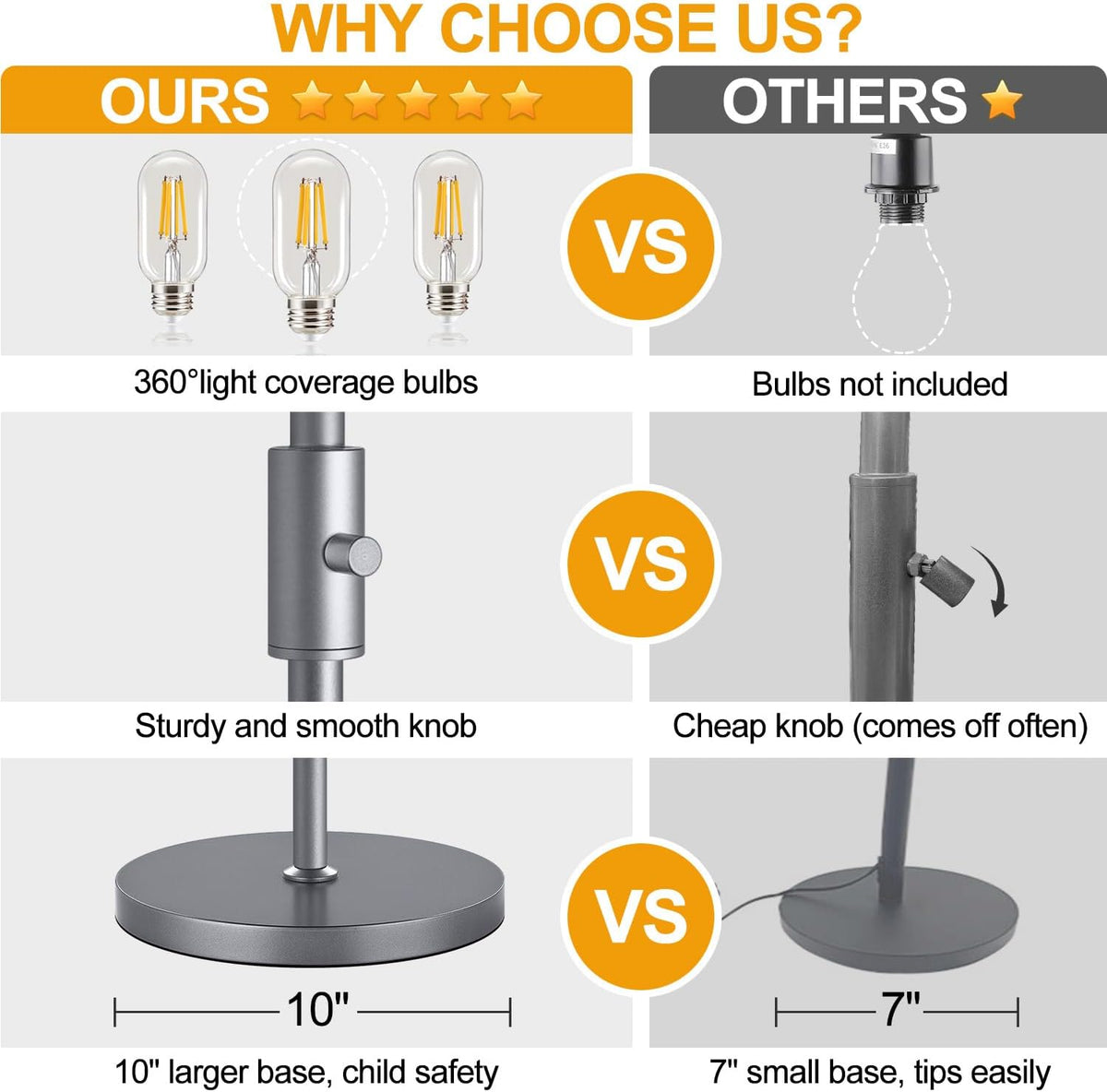 torondo dimmable industrial floor lamps for living room, side view