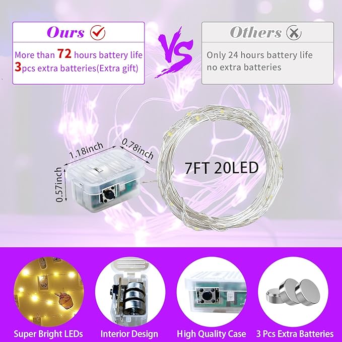 100 Pack Purple Fairy Lights 7Ft 20 LED Twinkle String Lights 3 Modes Battery Operated Waterproof Firefly Starry for Mason Jar Party Wedding Christmas Valentines Day Table Centerpieces