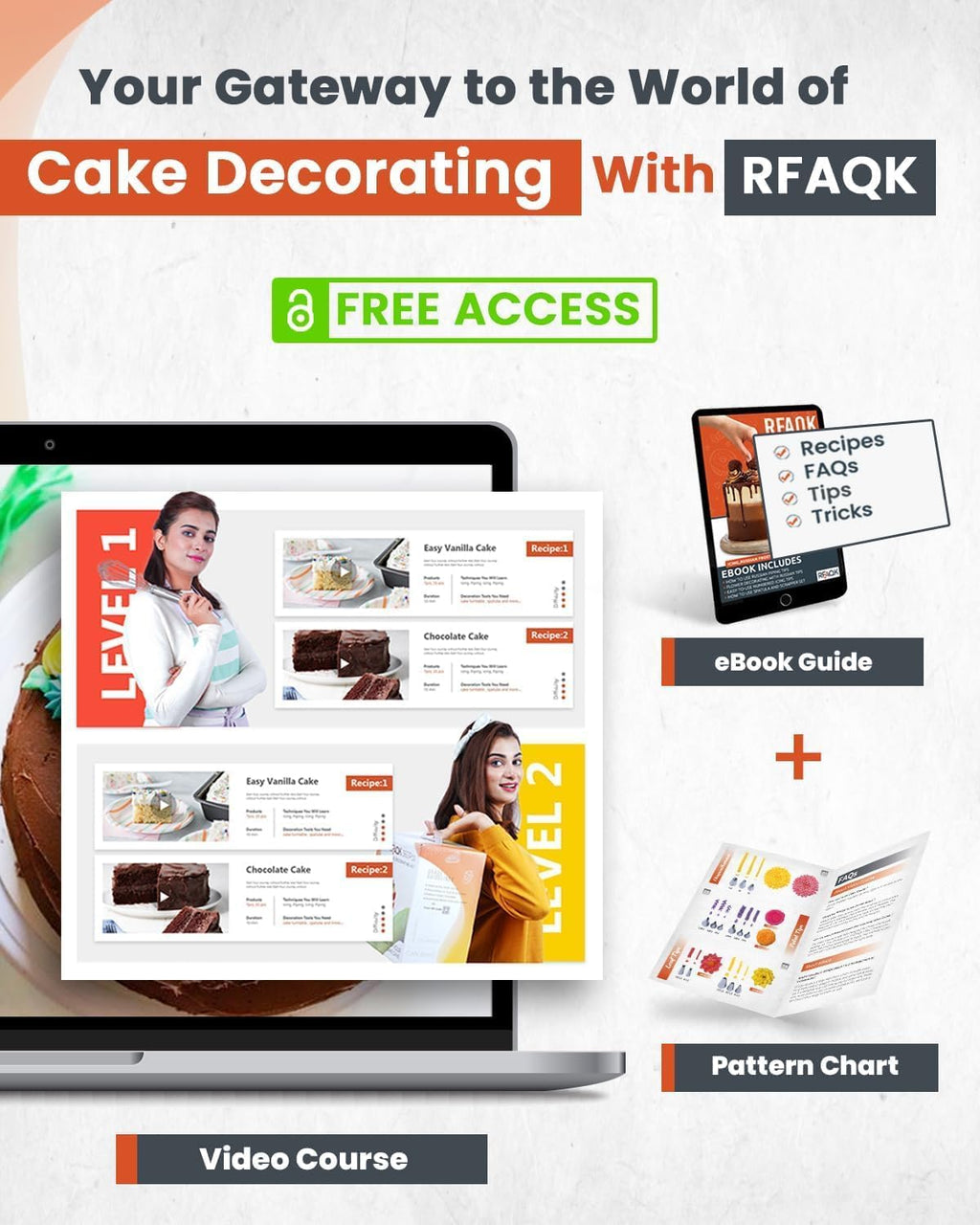 RFAQK 700 PCs Cake Decorating Kit with Baking Supplies Cake Decoration Set including Springform Pans, Cake Turntable, Numbered Piping Tips, Icing Spatulas, Fondant tools & much more (700Pcs)