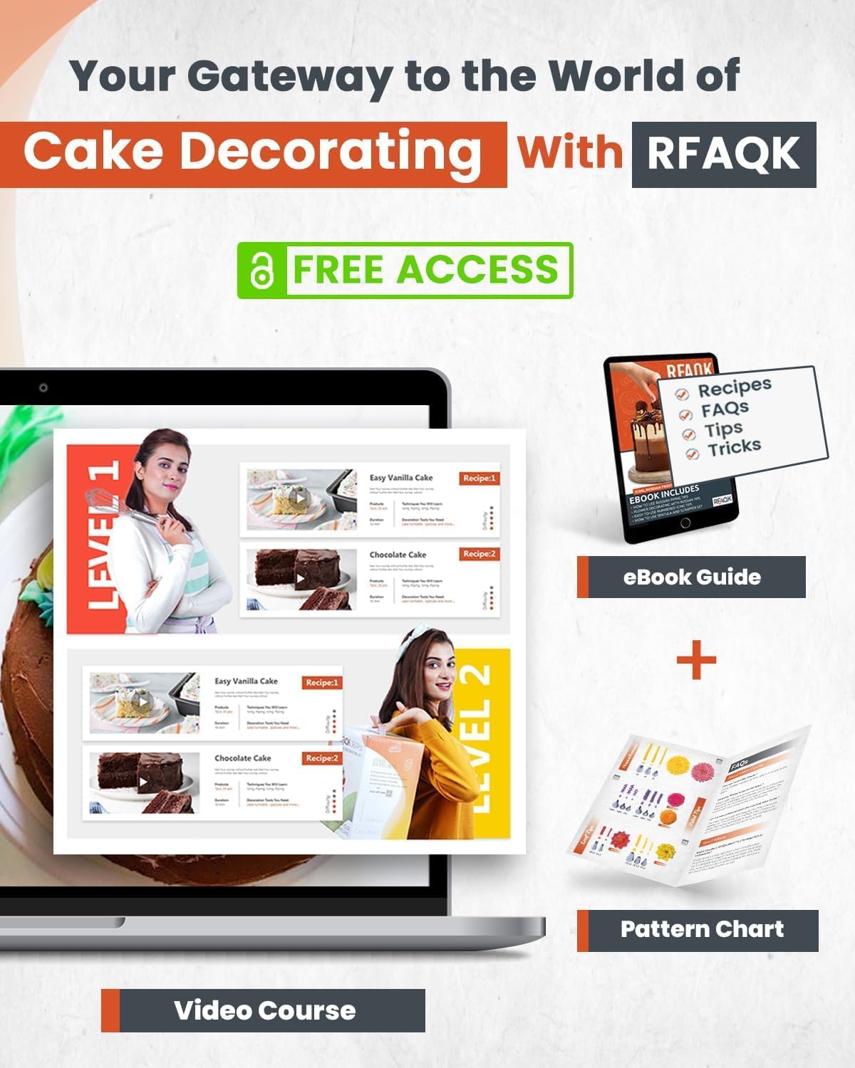 RFAQK 700 PCs Cake Decorating Kit with Baking Supplies Cake Decoration Set including Springform Pans, Cake Turntable, Numbered Piping Tips, Icing Spatulas, Fondant tools & much more (700Pcs)