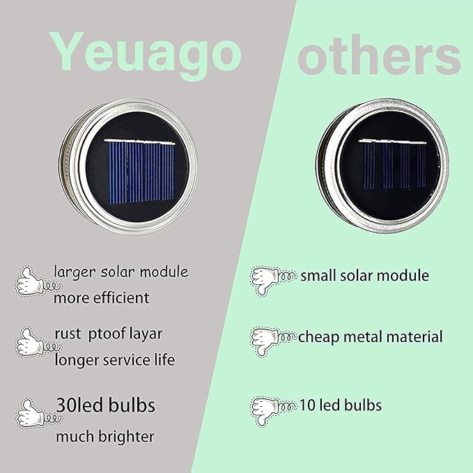 12 Pack Solar Mason Jar Lid Lights - 30 LED Firefly Fairy String Lights, Waterproof Outdoor Solar Lights with Hangers for Regular Mouth Jars (No Jars Included)