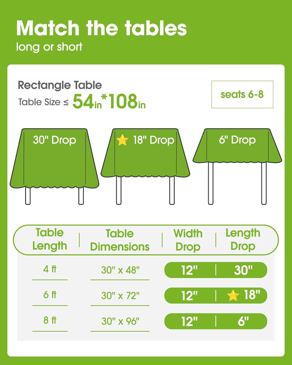 Pureegg Plastic Table Cloth Disposable 8 Pack, 54 x 108 Inch Table Cloths, Party, Picnic, Wedding, Decorative Tablecloths, Rectangle, White Plastic Cover, Leakproof & Sturdy, White