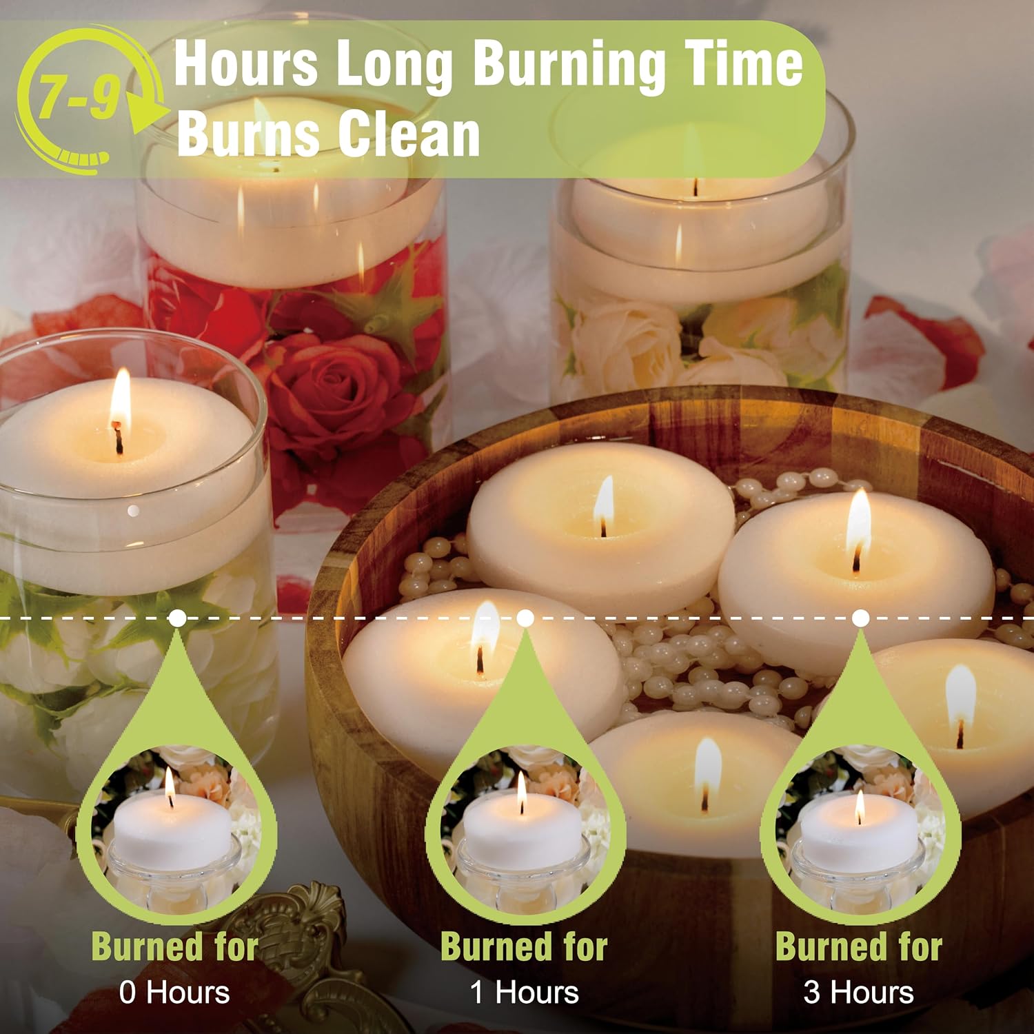 Floating Candles 3-Inch - Large White 12 Pack 8-10 Hour Slow Burn | Unscented Dripless Non Toxic Odorless Real Wax Wedding Centerpieces