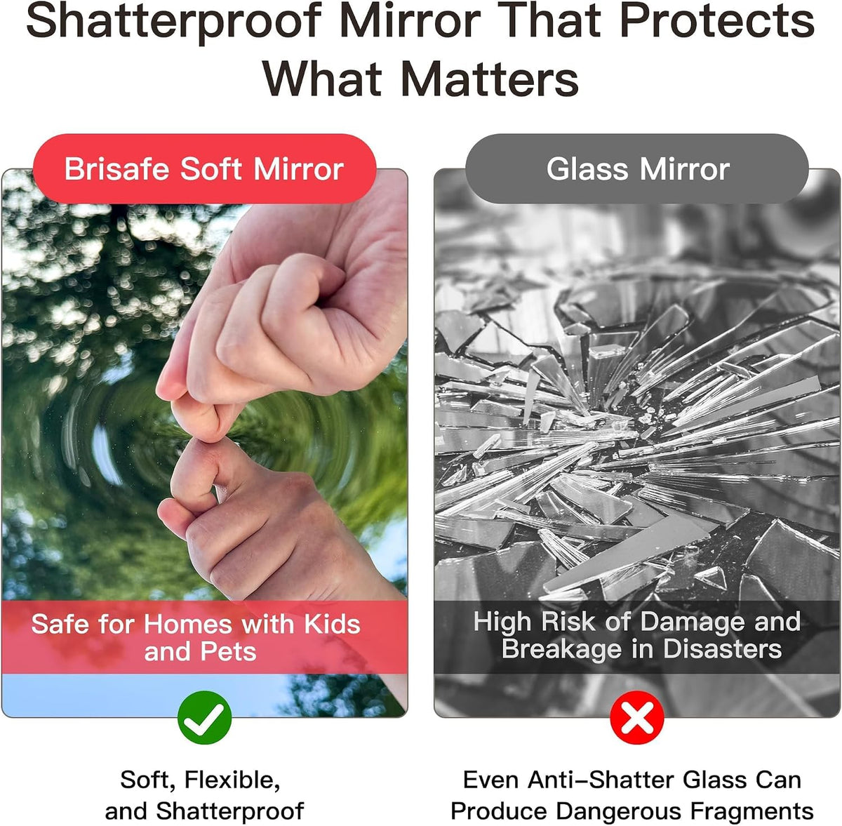 Gym Mirror, 59"x16" 2-Pack Shatterproof Nano Wall Mirror
