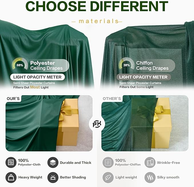 PartyVillage 20ft×15ft Forest Green Backdrop Curtain for Wedding Parties, 4 Panels Wrinkle Free 15 FT Long Polyester Photo Backdrop Drapes Back Drop Cloth for Birthday Photography Background