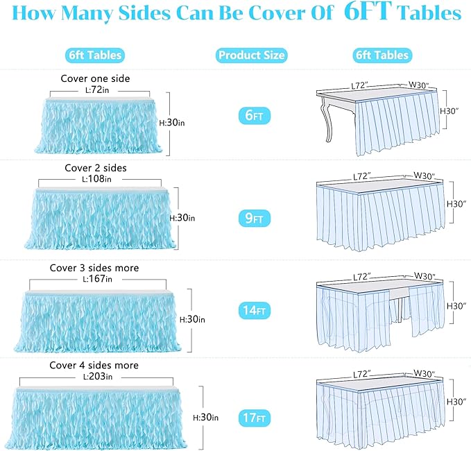 Partisky Aqua Blue Tulle Curly Willow Table Skirt for Rectangle Table 14ft, Ruffle Tutu Table Cloth for Boys Baby Shower,Birthday Party Candy Cake Tables
