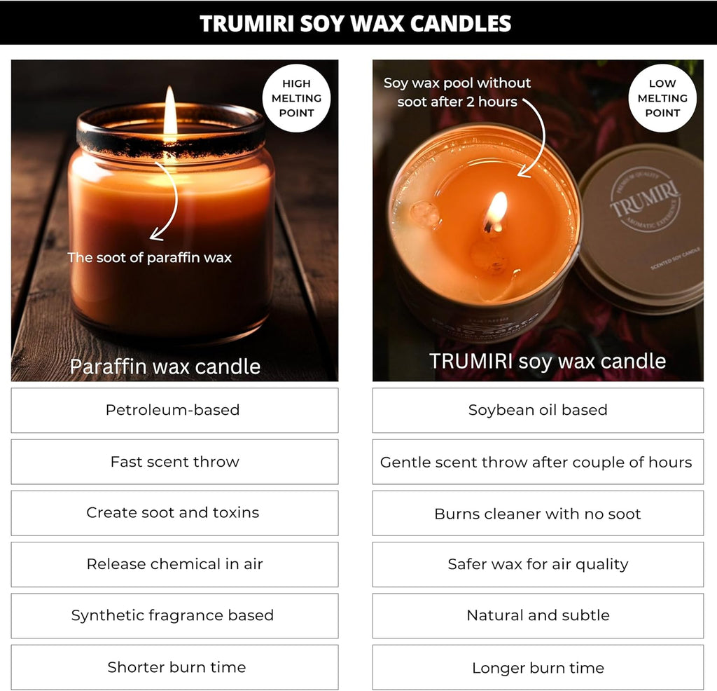 Sage Candle for Cleansing House Negative Energy Smudge Kit - 5oz Soy Wax Natural Clean Organic Non Toxic - Aromatherapy Spiritual Meditation Gifts - Long Lasting Highly Scented Candel with Crystals