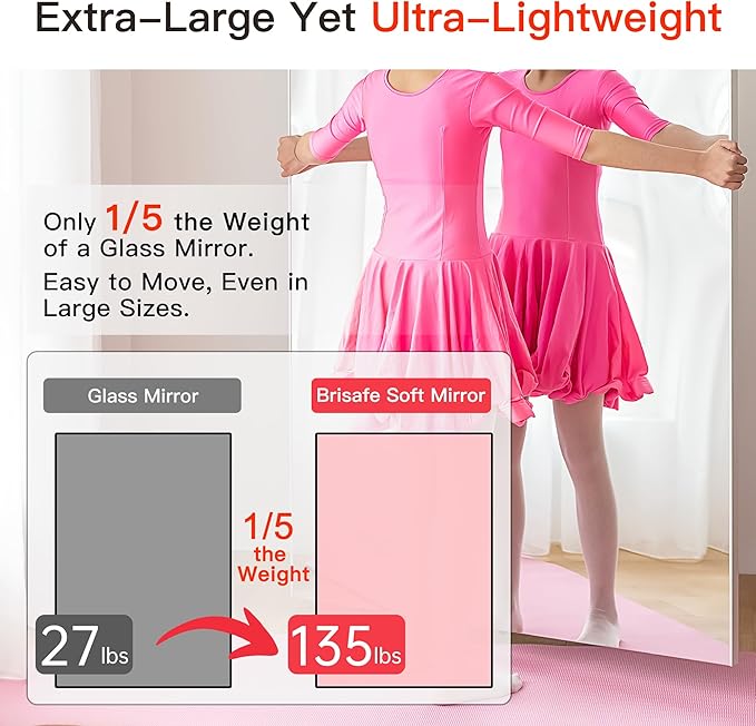 brisafe 2PCS 75" X 47" Gym Mirror - Full Length Wall Mirror for Gyms, Dance Studios, Home and Yoga - Easy Installation, Ultra Light Shatterproof Nano Miorror Reduces 60% Commercial Insurance Costs