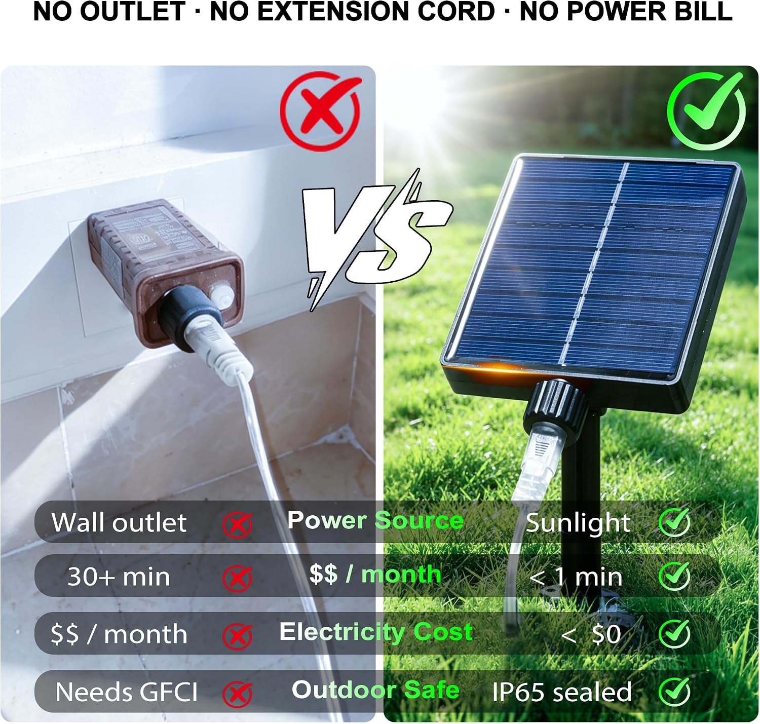 Solar Rope Lights Outdoor Waterproof, 33FT 100 LED Solar String Lights with 8 Lighting Modes,Trampoline Lights, Solar Patio Light for Garden Fence Backyard Deck Porch Pool Tree Christmas Decor