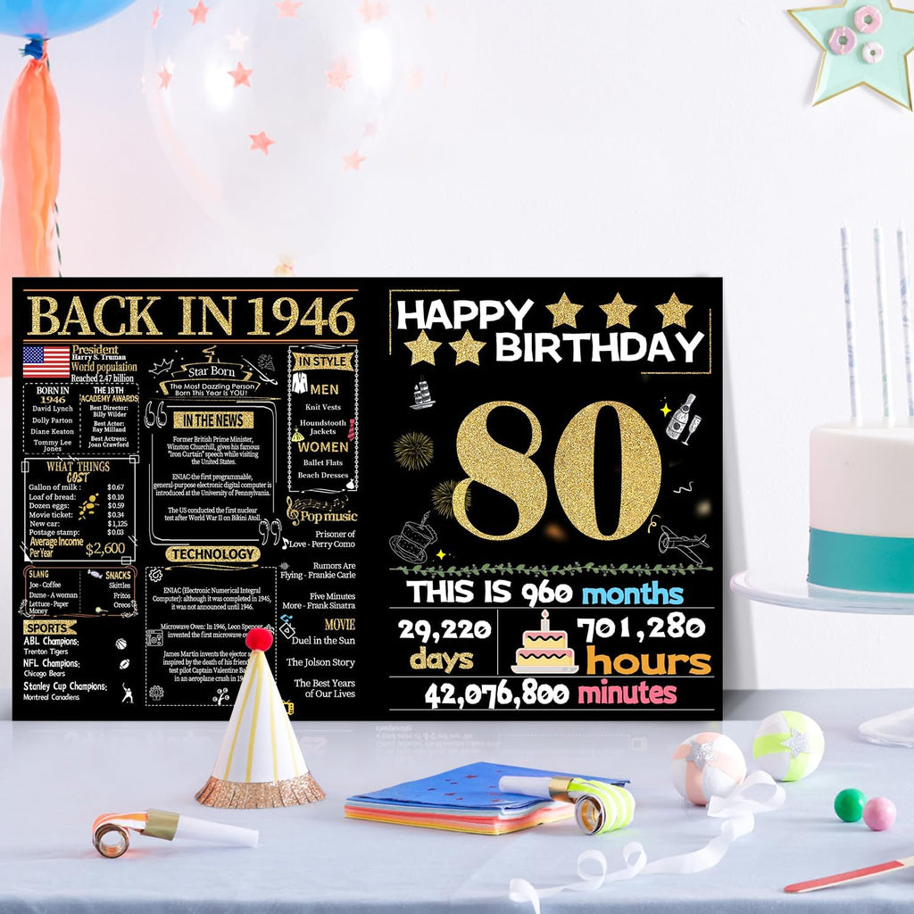 Joycard 80th Birthday Card with Envelope, 80th Birthday Decorations for Women Men, 80th Birthday Gifts, Perfect for Grandpa Grandma, Happy Birthday Cards for 80 Year Old Mother Dad, Back in 1946