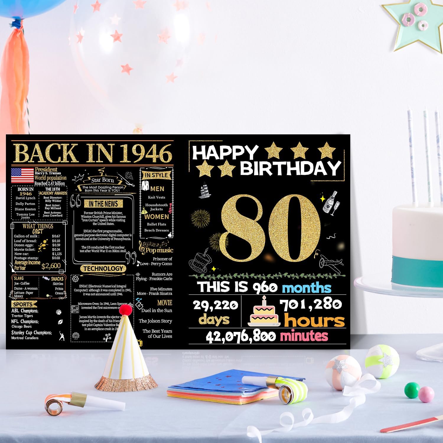 Joycard 80th Birthday Card with Envelope, 80th Birthday Decorations for Women Men, 80th Birthday Gifts, Perfect for Grandpa Grandma, Happy Birthday Cards for 80 Year Old Mother Dad, Back in 1946