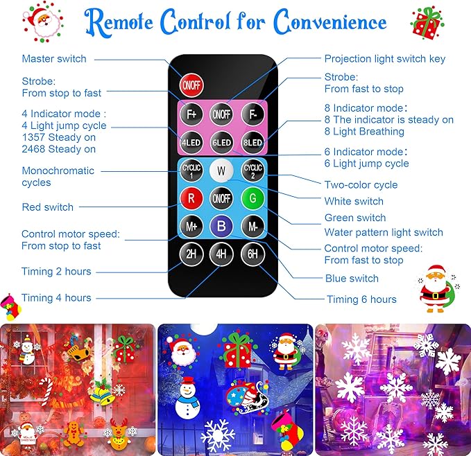 2025 Upgrade Christmas Halloween Projector Lights Outdoor Decorations, COOLWUFAN Holiday Projector Lights with Remote and 20 HD Effects(3D Ocean Wave) for Xmas Halloween Party Yard Decor