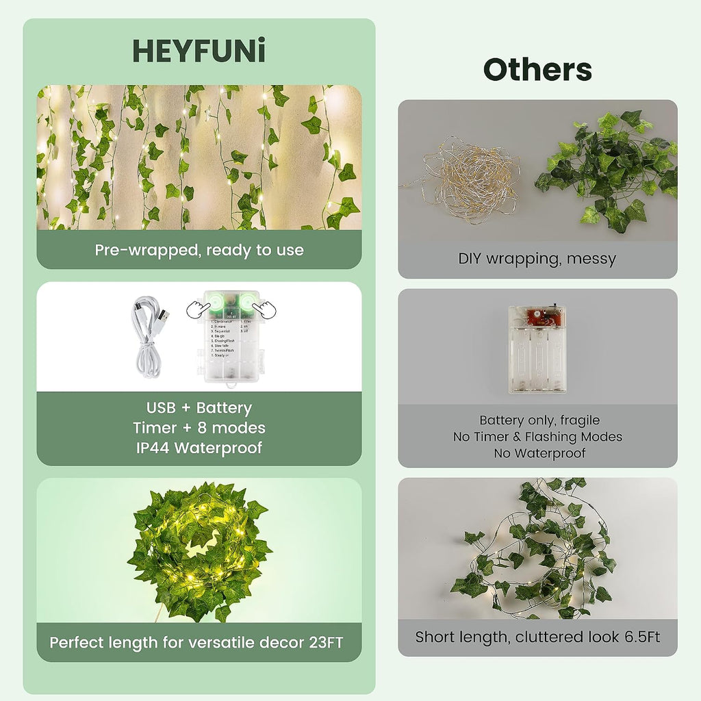 HEYFUNi 23ft Pre-Wrapped Ivy Vine Lights with 73 LEDs, USB or Battery Operated Artificial Greenery Garland for Bedroom Aesthetic, Dorm Room, Wedding Backdrop, Boho Wall Decor, Warm White