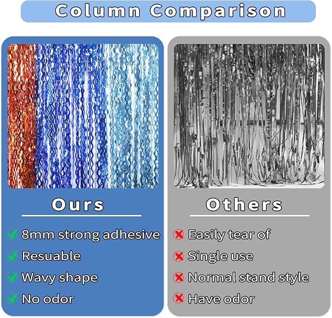 3 Pack Wavy Blue Dog Tinsel Backdrop Party Decorations - 3.3x6.6ft Orange and Dark Light Blue Metallic Foil Fringe Streamers for Birthday Party Supplies Photo Booth Prop Backdrop