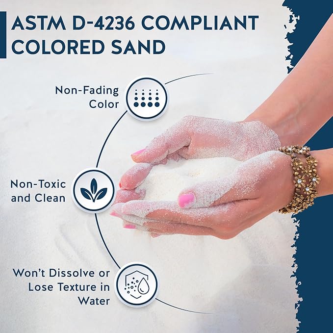White Sand - Fine Sand for Zen Garden, Resin Incense Burner, Smudge Bowl, Ritual Incense, Cast Iron Cauldron, Unity Ceremony, Sensory Bin Table, Mandalas, Crafts by Alternative Imagination (1 Pound)