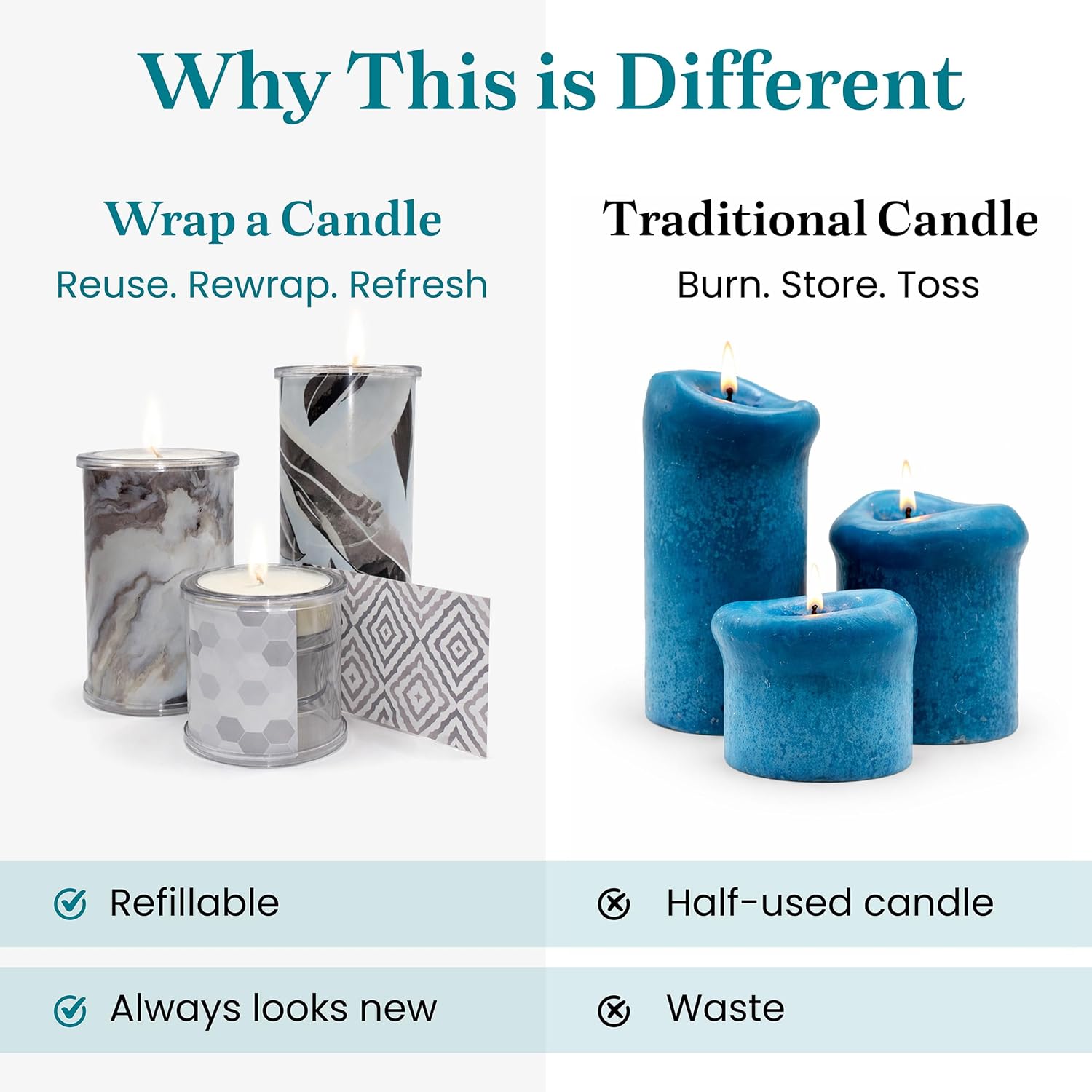 Decorative Candle Holder Set of 3, Table Centerpiece Candle Decor for Home Decor Candles, Reusable Pillar Candle Alternative with Interchangeable Wraps, Tea Light Holder Giftable Holiday Accent
