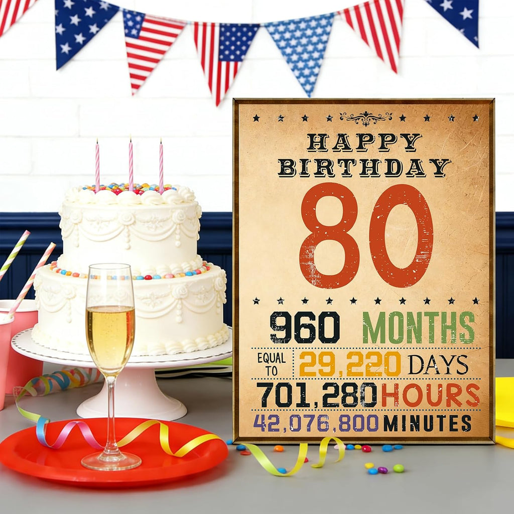 80th Birthday Card Gifts for Women Men, Happy 80th Birthday Decorations for Grandpa Grandma, 80 Year Old Birthday Gift, Back In 1946