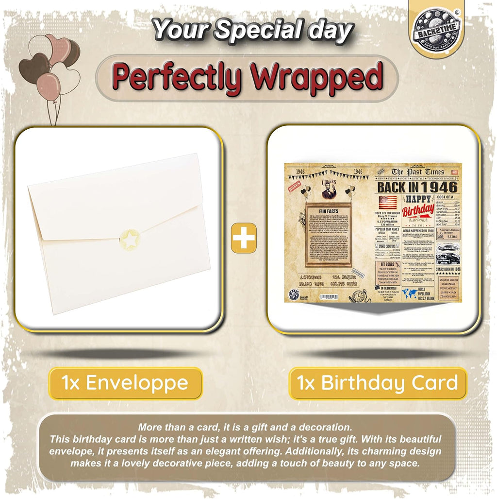 Back2Time 80th Birthday Cards for Men & Women - Back In 1946 Newspaper (Bday Card + Envelope) Large HAPPY BIRTHDAY Decorations for Her Him Vintage Funny card for Wife Husband & Grandparents 80 years