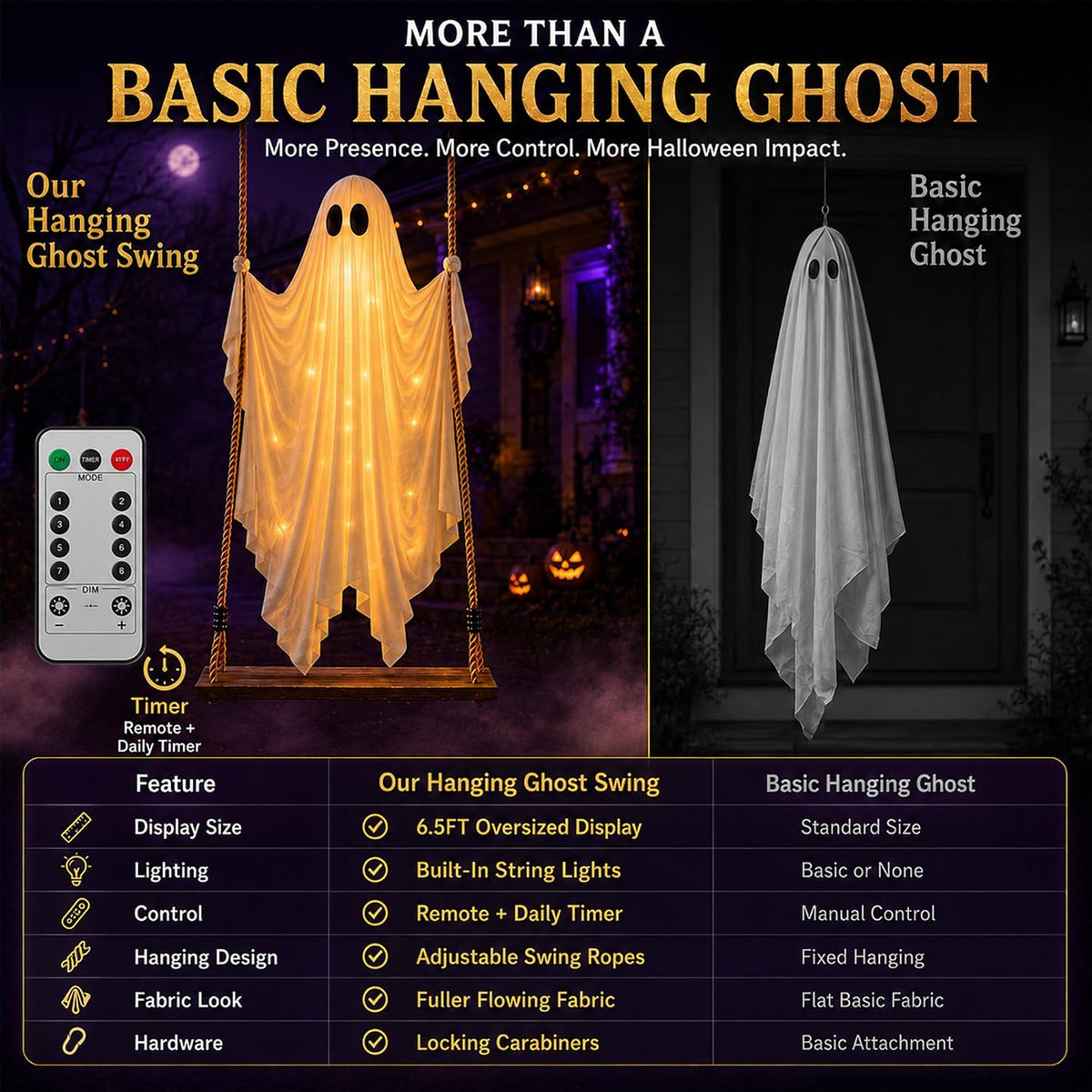 Halloween Decorations Outdoor-6.5FT Large Garden Decor Lights for Swinging Gh...