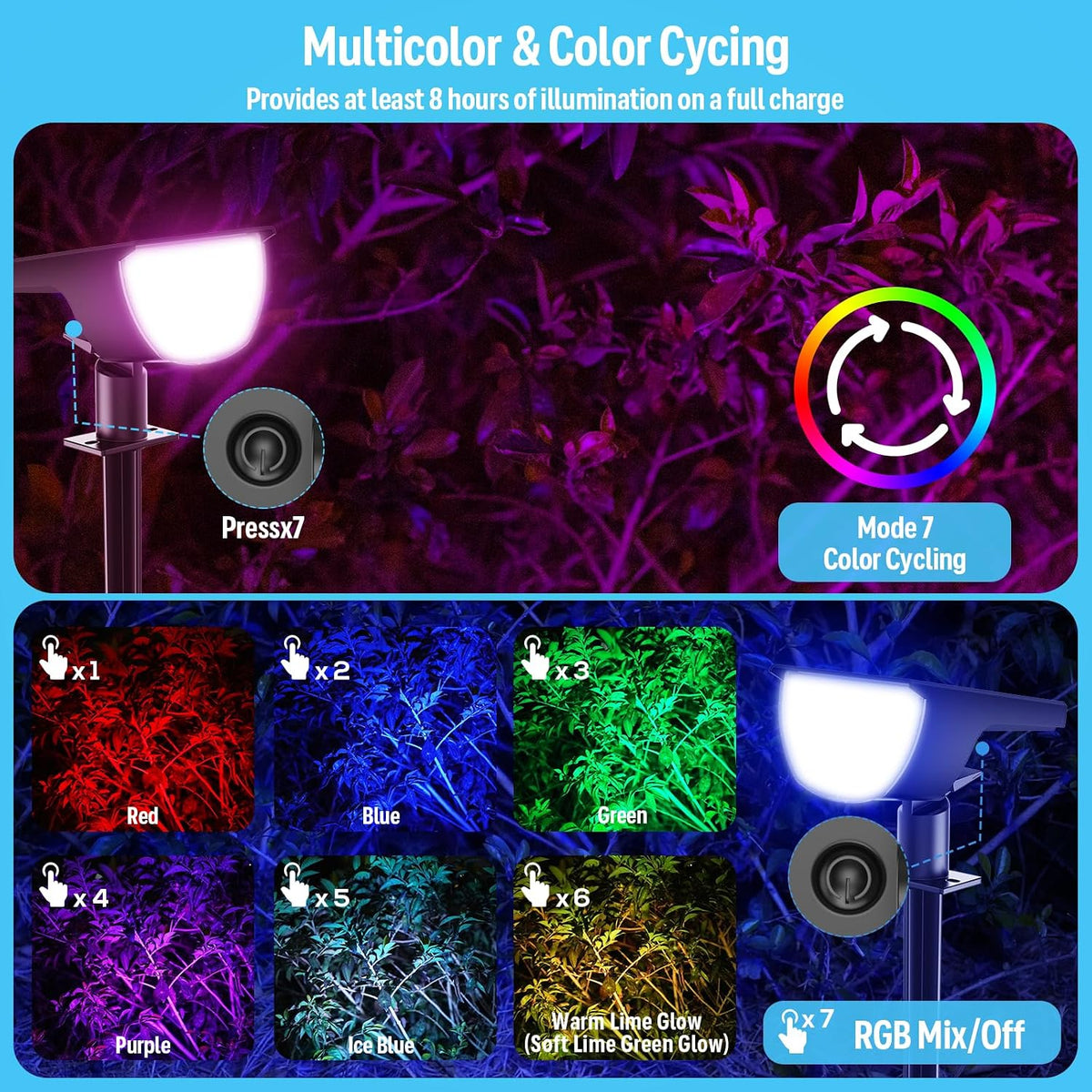 GKGG Solar Color Changing Lights Outdoor, 7 Lighting Modes IP65 Waterproof So...