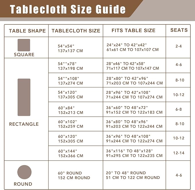 Fitable Faux Linen Tablecloth Square Wrinkle Resistant Fabric Neutral Table Cloth, Indoor Outdoor Table Cover for Kitchen Dining, Birthday Party, Farmhouse (Khaki, 54 x 54 Inch)