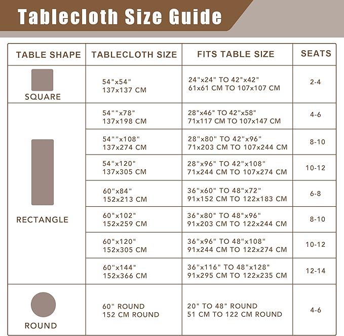 Fitable Faux Linen Tablecloths 2 Pack, Faux Burlap Fabric Table Clothes for Rectangle Tables, Rustic Table Covers for Kitchen Dining, Party, Farmhouse (White, 54 x 78 Inch)