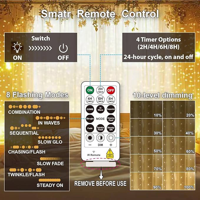 HXWEIYE 300LED Fairy Curtain Lights, 9.8x9.8Ft USB Plug-in 8 Modes Christmas String Hanging Lights with Remote for Bedroom Backdrop Wedding Party Indoor Wall Decor, Warm White(2 Pack)