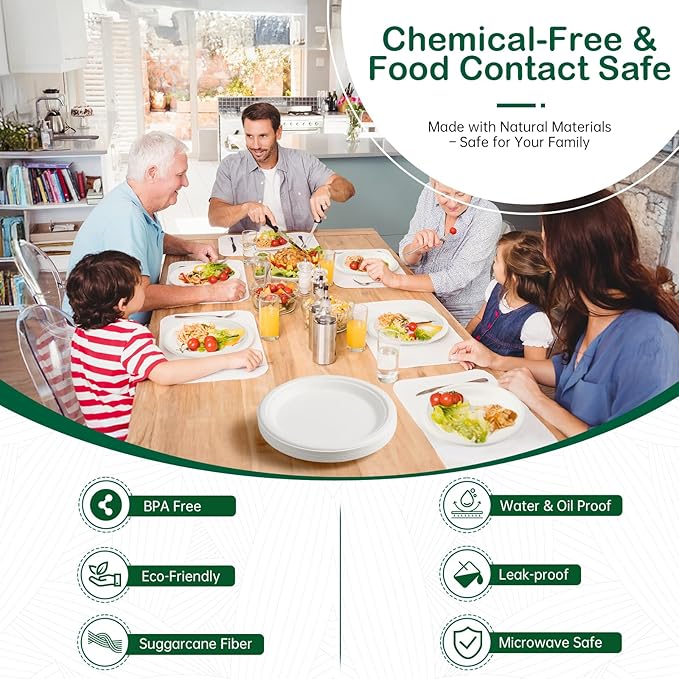 𝟕 𝐈𝐧𝐜𝐡, 𝟏𝟐𝟖-𝐏𝐚𝐜𝐤 Compostable Paper Plates, Heavy-Duty Biodegradable Disposable Dish Made from Bagasse, Perfeck for Snacks, Desserts, Party, Wedding and More (White)