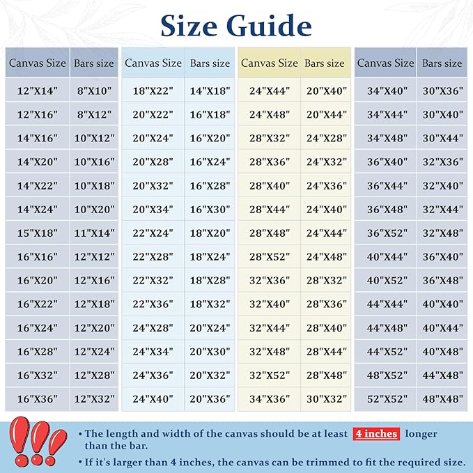 4pcs DIY Wooden Canvas Stretcher Bars Canvas Frame Kit for Gallery Wraps – Sturdy Solid Wood Bars for Oil Paintings, Gallery, Posters, Diamond Painting, Home Studio Wall Decor