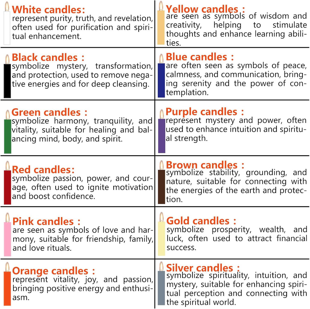 Kunrsug 24 Pack Assorted Color Spell Chime Candles – Premium Mini Unscented Taper Candles for Rituals, Prayer, Birthdays, Meditation, Altar, Spells, Chime Candles - 4 Inch Tall - Ideal for Witches