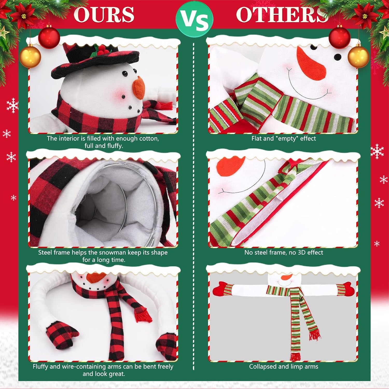 Christmas Snowman Tree Topper, Large Plush Snowman Treetop Hugger with Red and Black Buffalo Plaid Hat & Scarf, Fluffy Xmas Tree Ornament Holiday Winter Wonderland Home Party Decorations Supplies
