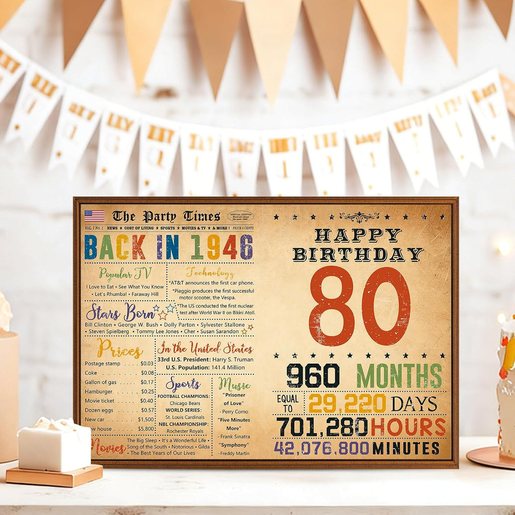 80th Birthday Card Gifts for Women Men, Happy 80th Birthday Decorations for Grandpa Grandma, 80 Year Old Birthday Gift, Back In 1946